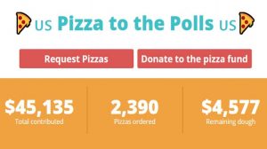 Send Pizza To Protesters Across US 300x168 
